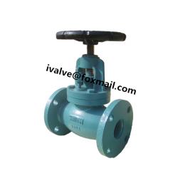 Cast Iron ANSI Globe Valve