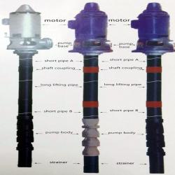 JC,JCK motor water intake pump