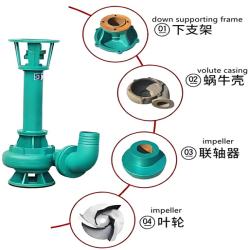 Slurry sewage drainage pump
