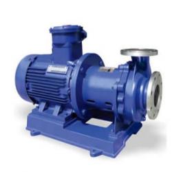 CQB Stainless steel magnetic coupled pump