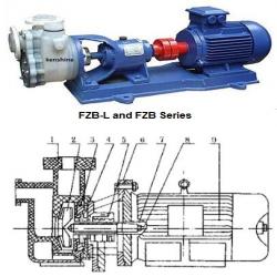  FZB Series fluoroplastic self priming centrifugal pump