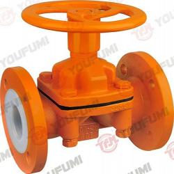 PFA FULL LINED DIAPHRAGM VALVE 